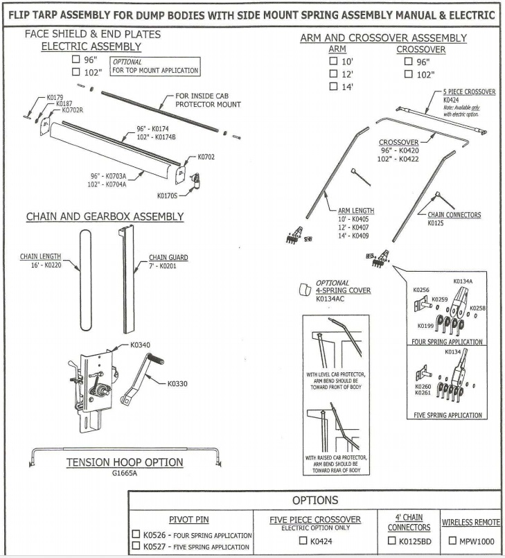 Mountain K610CSM Flip Tarp Dump Body Clock Spring Manual 96"