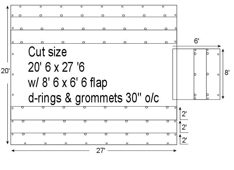 Lumber Tarp 20x27 6ft Drop 18oz Vinyl (Customizable) Carolina Tarps