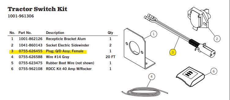 0755-626455 Aero (OEM) Easy Cover Plug Quick Disconnect Assembly Metal (Female)-End Soldered