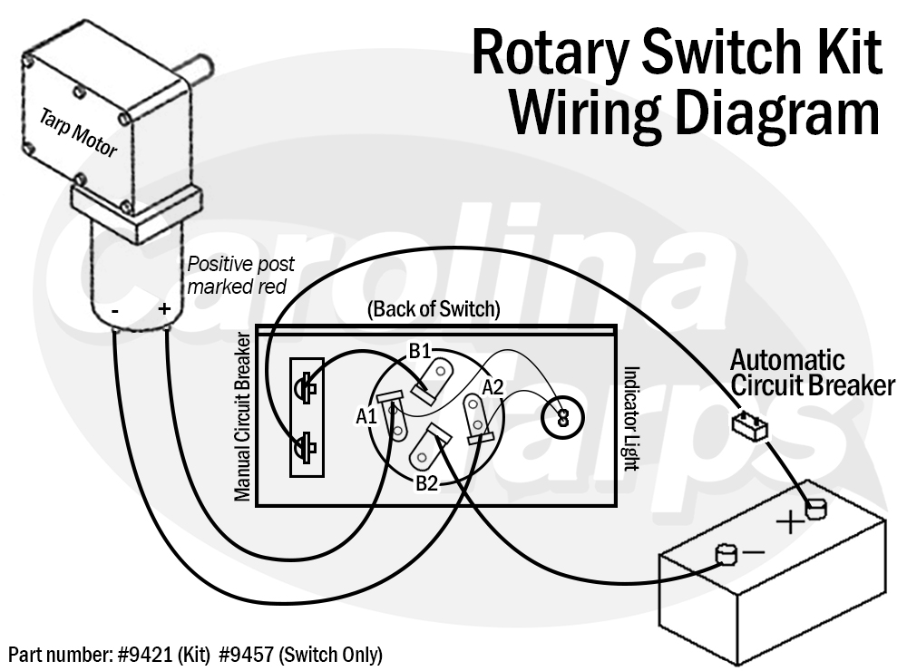 Rotary Switch Kit