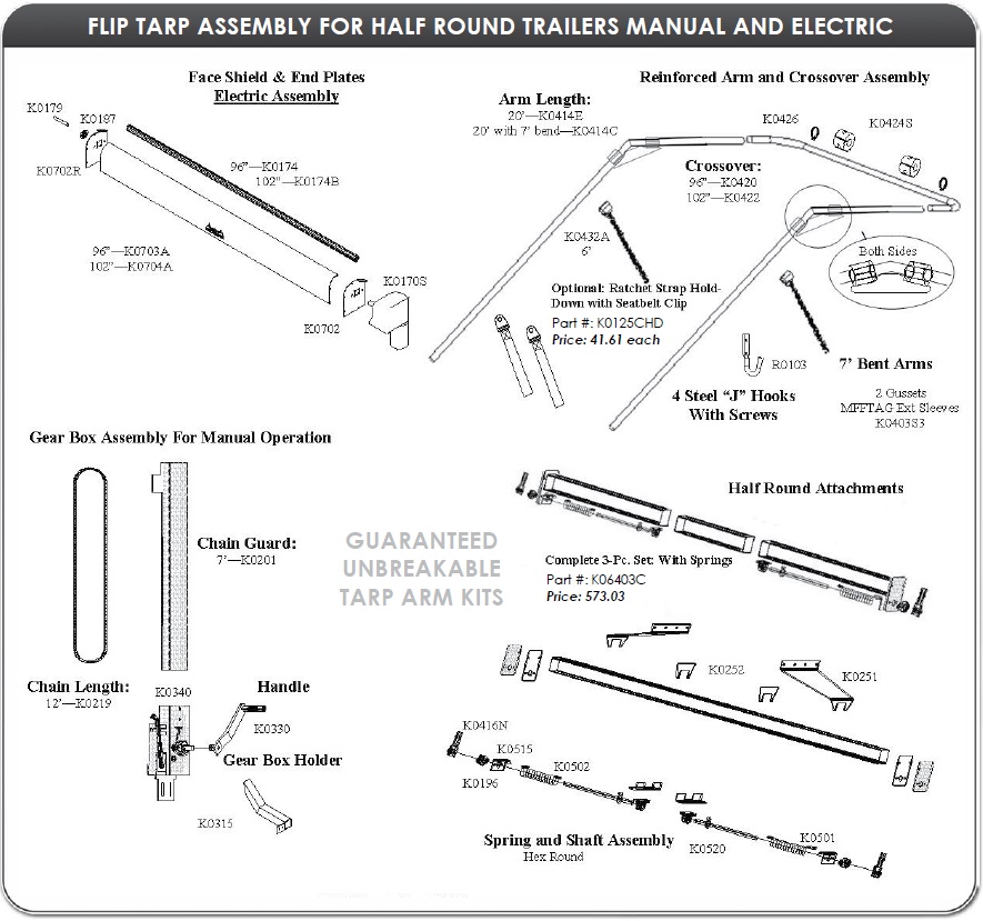 Mountain K620SE Electric Tarp System for Half Round Trailers 96 wide, over 29' long