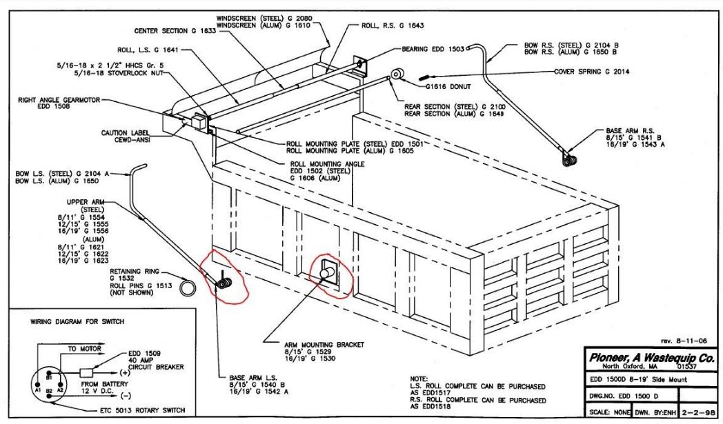 Diagram Dump Truck Body Parts Name - Refuse of garbage truck - Sunny