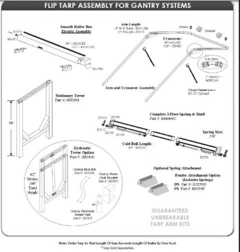 Mountain K016SSEG Electric Tarp Kit for Gantry Systems, 102 wide